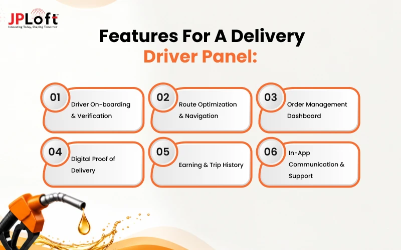 Features for a Delivery Driver Panel_